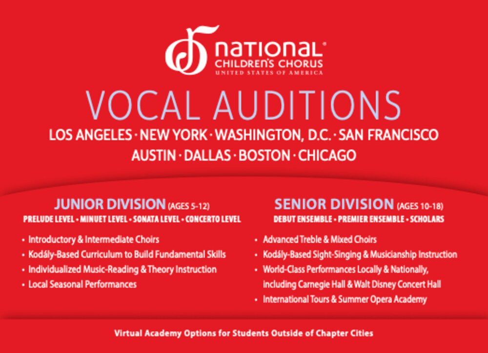 Vocal auditions postcard listing chapter cities